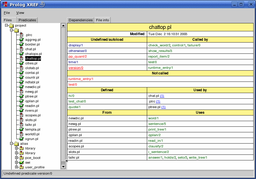 Prolog XREF