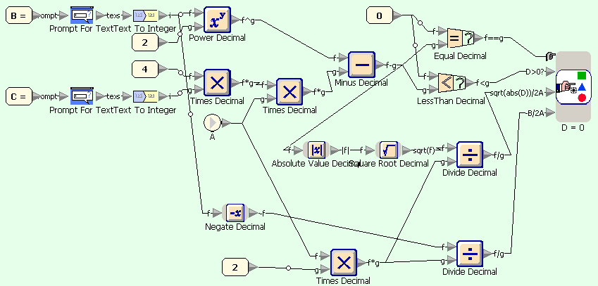 Квадратное уравнение - условие A=default
