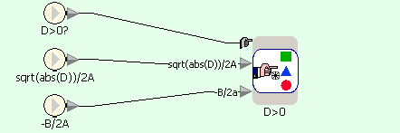 Квадратное уравнение - условие D=default (!=0)