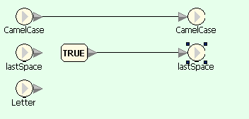 CamelCase - обработка символа-разделителя
